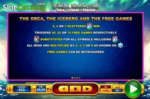 Οθόνη6. The Orca, the Iceberg and the Penguin Κουλοχέρης