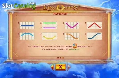 Οθόνη7. King of Gods (Skywind Group) Κουλοχέρης