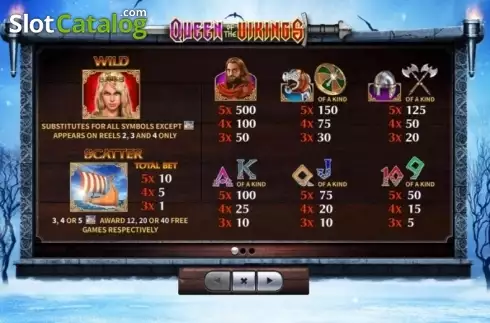 Οθόνη5. Queen of the Vikings Κουλοχέρης