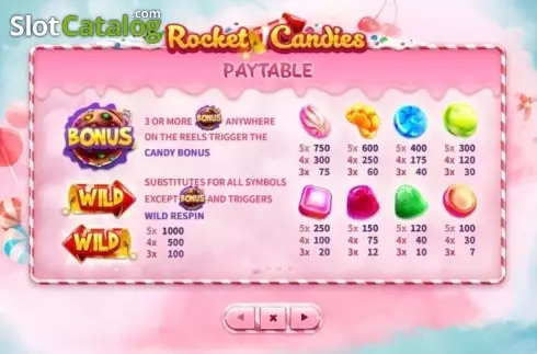 Οθόνη6. Rocket Candies Κουλοχέρης