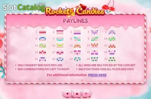 Οθόνη9. Rocket Candies Κουλοχέρης