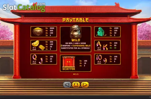 Οθόνη6. Fortune Lions (Skywind Group) Κουλοχέρης 