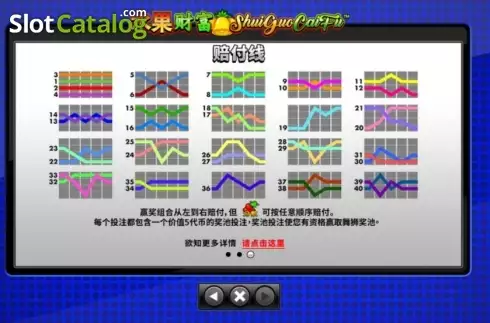 Οθόνη5. Shui Guo Cai Fu Wu Shi Jackpot Κουλοχέρης