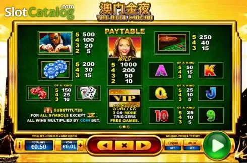 Οθόνη5. The Reel Macau Κουλοχέρης 