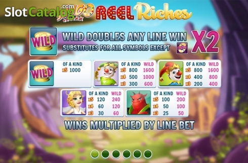 Οθόνη7. Slingo Reel Riches Κουλοχέρης