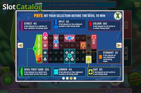Οθόνη9. Slingo Shuffle Roulette Κουλοχέρης