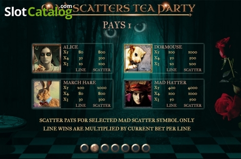 Οθόνη7. Mad Scatters Tea Party Κουλοχέρης