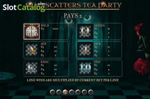 Οθόνη8. Mad Scatters Tea Party Κουλοχέρης