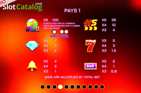 Οθόνη9. Hot Stepper Κουλοχέρης