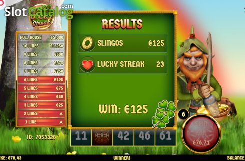 Οθόνη9. Slingo Lucky Streak Κουλοχέρης
