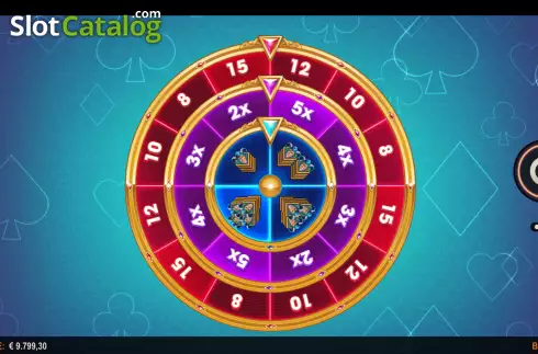 Οθόνη5. Magic Jokers Κουλοχέρης