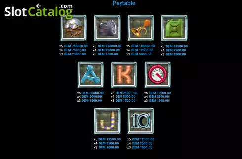 Οθόνη7. Retro Race Κουλοχέρης