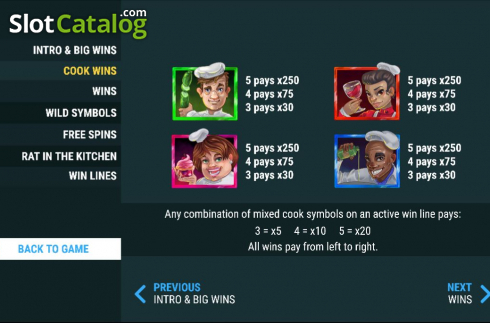Οθόνη7. Too Many Cooks Κουλοχέρης