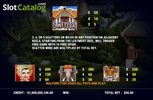 Οθόνη7. Thai Luck Κουλοχέρης