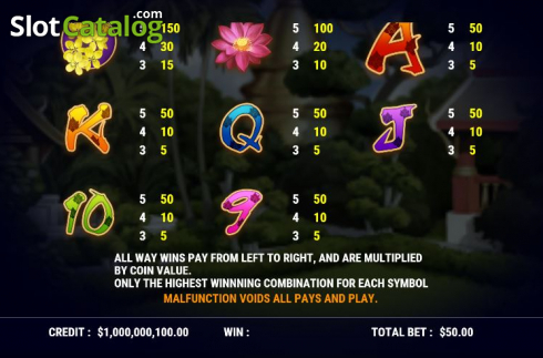 Οθόνη8. Thai Luck Κουλοχέρης