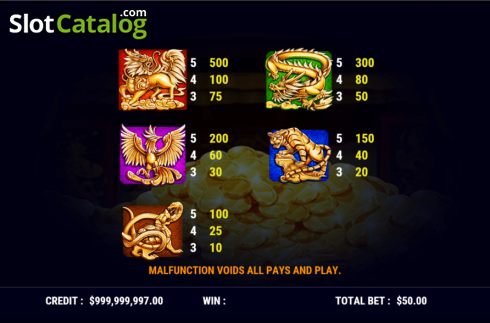 Οθόνη7. Golden Sacred Beasts Κουλοχέρης