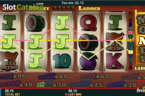 Οθόνη3. Money Ladder Κουλοχέρης