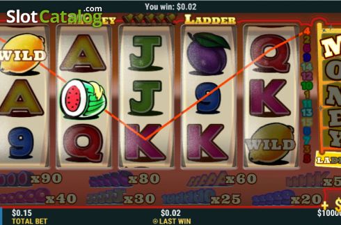 Οθόνη5. Money Ladder Κουλοχέρης
