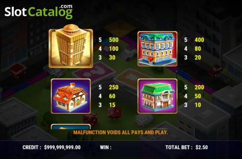 Οθόνη9. Lucky Rich God Κουλοχέρης 