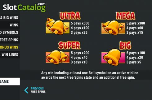 Οθόνη7. Bonus Money Spins Κουλοχέρης