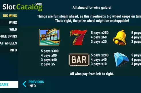 Οθόνη8. Riverboat Wins Κουλοχέρης