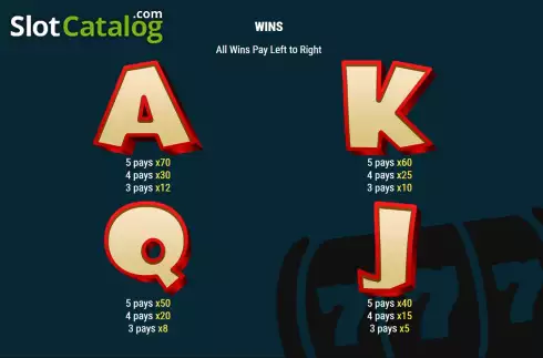Οθόνη8. Bushtucker Prizes Κουλοχέρης