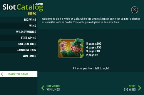 Οθόνη7. Spin A Wheel O'Gold Κουλοχέρης