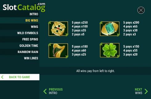 Οθόνη8. Spin A Wheel O'Gold Κουλοχέρης