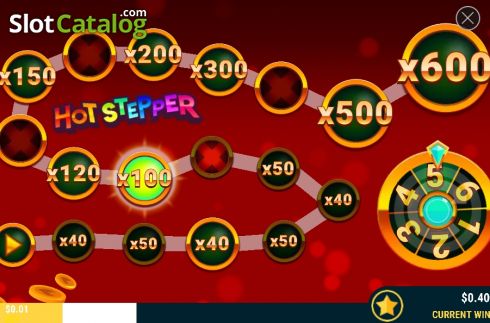 Οθόνη7. Red Hot Stepper Κουλοχέρης