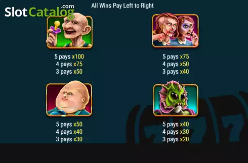 Οθόνη7. Super Spins Freakshow Κουλοχέρης
