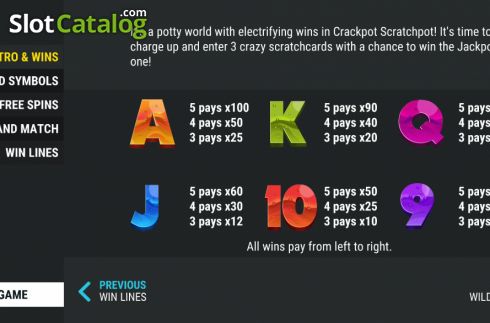 Οθόνη9. Crackpot Scratchpot Κουλοχέρης 