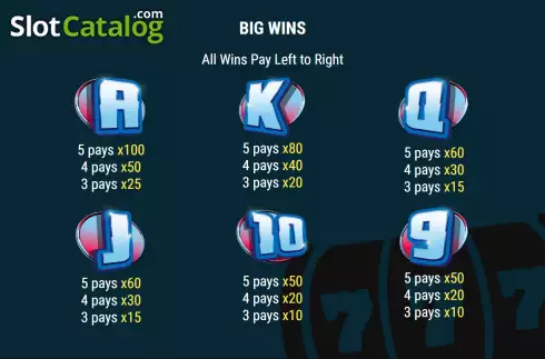 Οθόνη7. Big Box Bonus Κουλοχέρης 