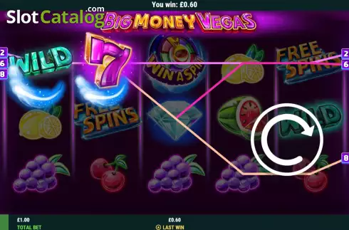 Οθόνη3. Big Money Vegas Κουλοχέρης