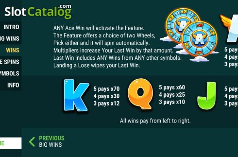 Οθόνη9. Aces Fly Κουλοχέρης