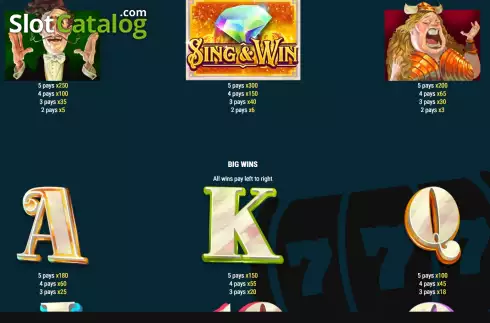 Οθόνη9. Sing & Win Κουλοχέρης