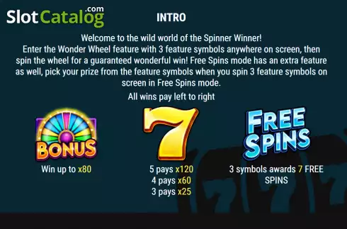 Οθόνη5. Spinner Winner Κουλοχέρης