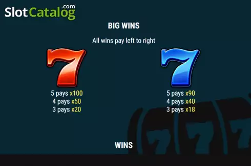 Οθόνη6. Spinner Winner Κουλοχέρης