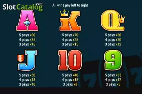 Οθόνη7. Spinner Winner Κουλοχέρης