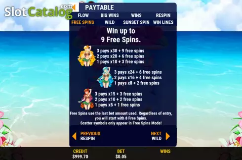 Οθόνη7. 1xSlots Fantasy Κουλοχέρης
