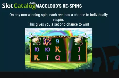Οθόνη9. Rolling Clover Κουλοχέρης