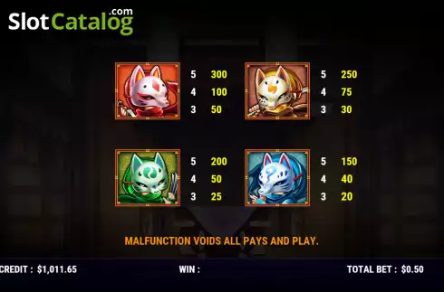 Οθόνη7. Ninja Hunt Κουλοχέρης