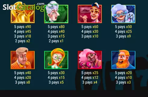 Οθόνη6. Penthouse Prizes Κουλοχέρης