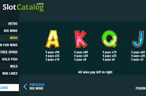 Οθόνη7. Fishin' For Wins Κουλοχέρης