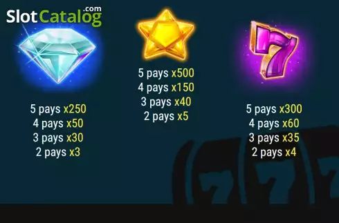 Οθόνη6. Cheeky Bingo Big Money Vegas Κουλοχέρης 