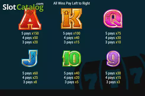 Οθόνη7. Fabled Fortunes Κουλοχέρης