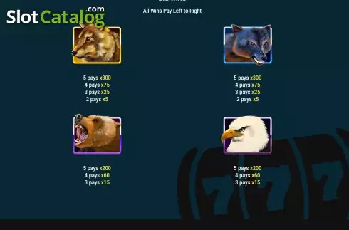 Οθόνη6. Red Wolf Wins Κουλοχέρης