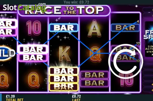 Οθόνη3. Race To The Top Κουλοχέρης