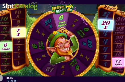 Οθόνη7. Kelly's Magic 7's Κουλοχέρης