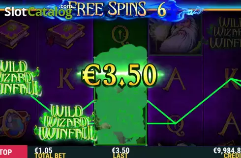 Οθόνη7. Wizard WinFall Κουλοχέρης