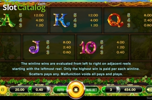 Οθόνη6. Fairy's Luck Κουλοχέρης 